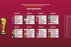 Kualifikasi Piala Dunia 2022 Qatar France Vs Australia