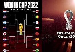 Slot Piala Dunia 2022 Zona Concacaf Di Madrid Ωρα